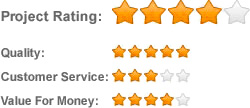 Project Rating