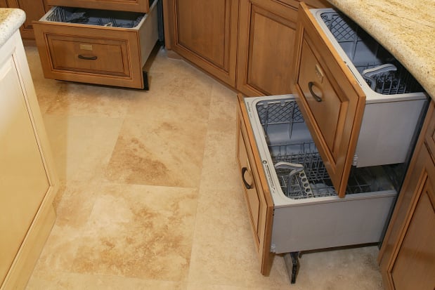 What are the benefits of countertop dishwashers?