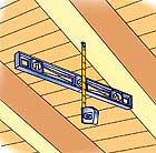 Rafter Pitch