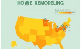 Top States for Home Remodeling