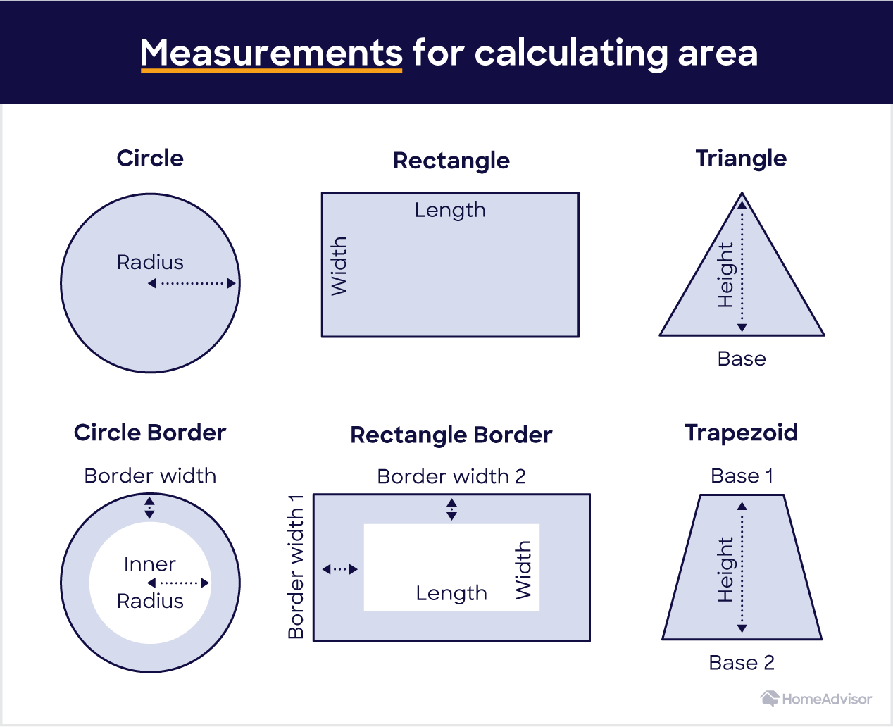 How to Calculate Square Feet of Any Room in Your Home  Calculator