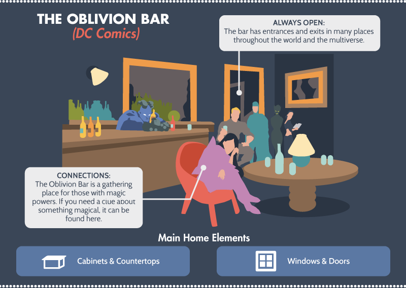 The Oblivion Bar - DC Comics