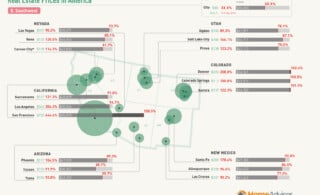 Real Estate Prices Per Square Foot Across the US