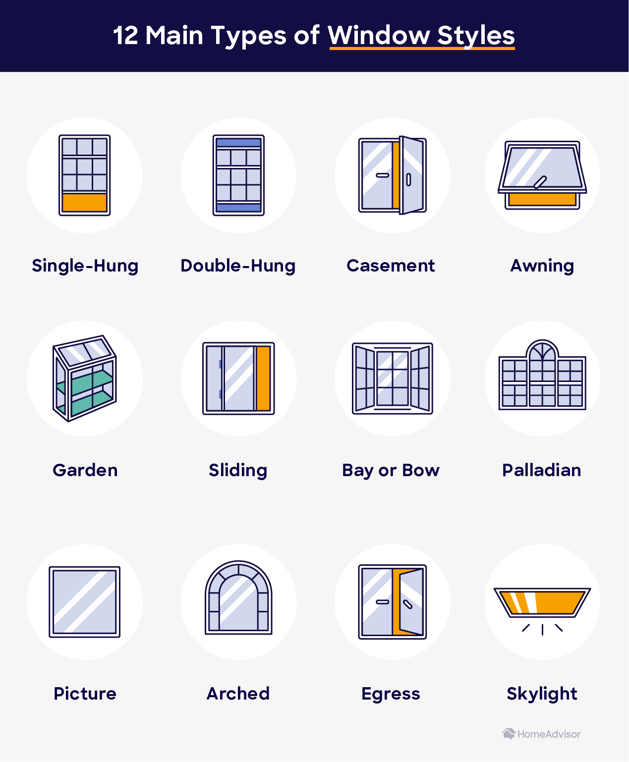 illustration of main window styles