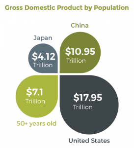 aip_population-graphic