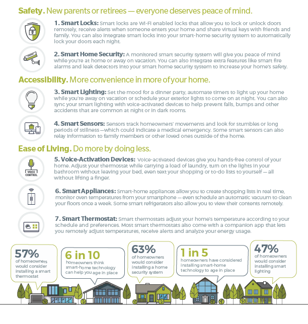 report_infographic