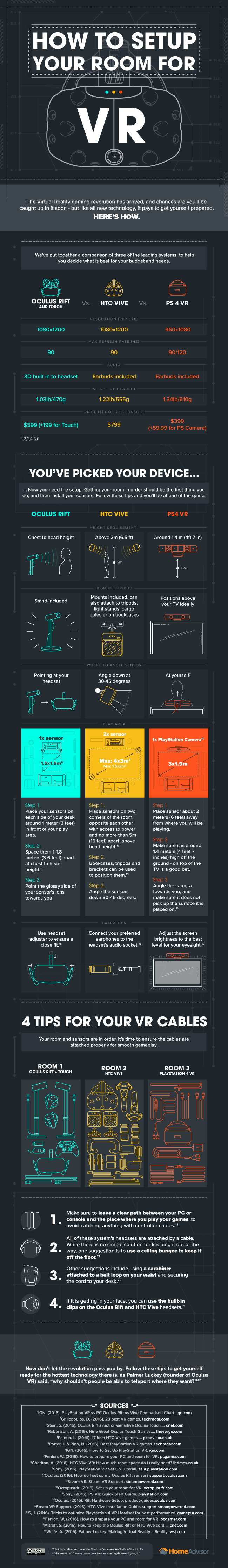 VR infographic resized