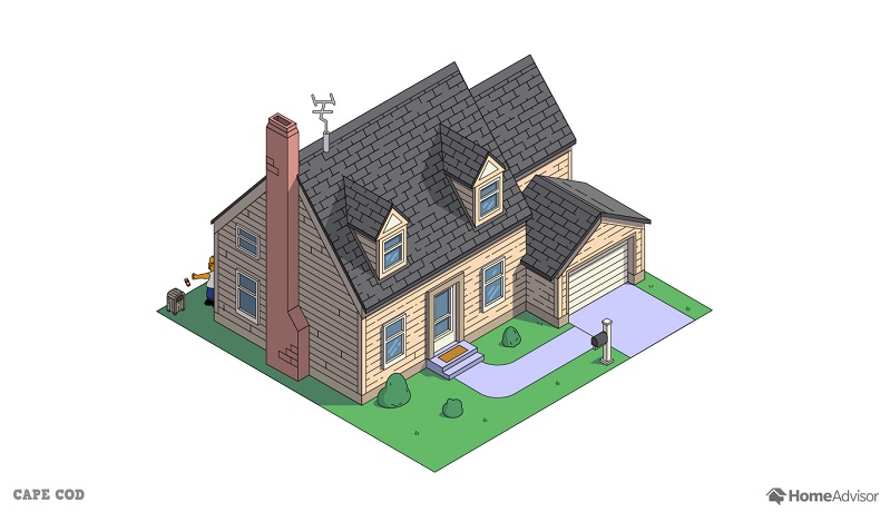 the simpsons home as a cape cod