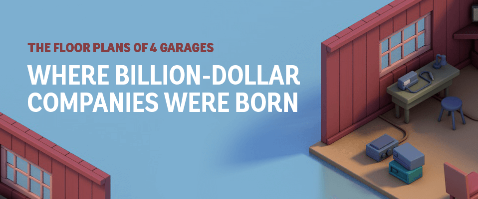 Garage Floorplans Where Major Companies Started