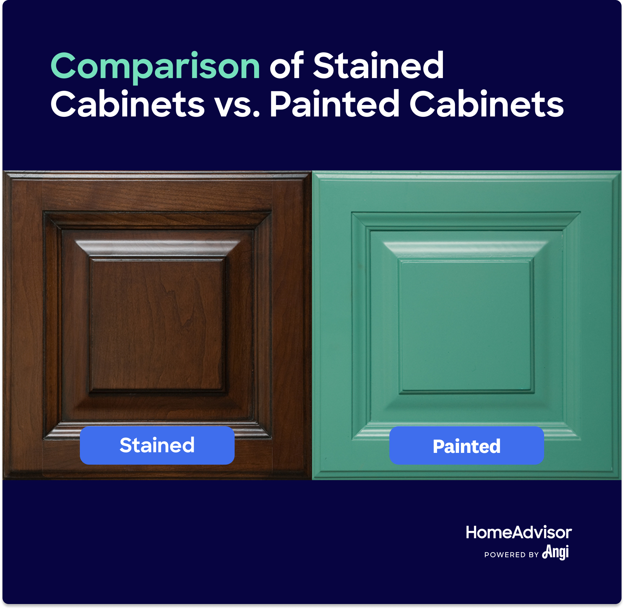 Staining Vs Painting Cabinets Which