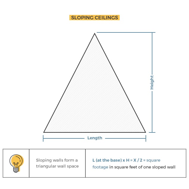 Paint Calculator Determine How Much House Paint You Need