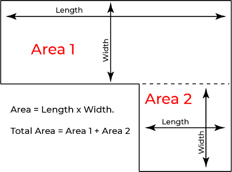 graph of complex L-shaped room measurement