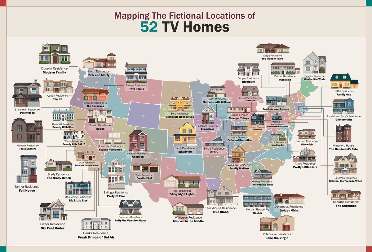 A Visual Compendium Of Tv Homes Homeadvisor