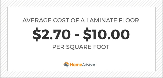 2020 Laminate Flooring Installation Costs Prices Per Sq Ft