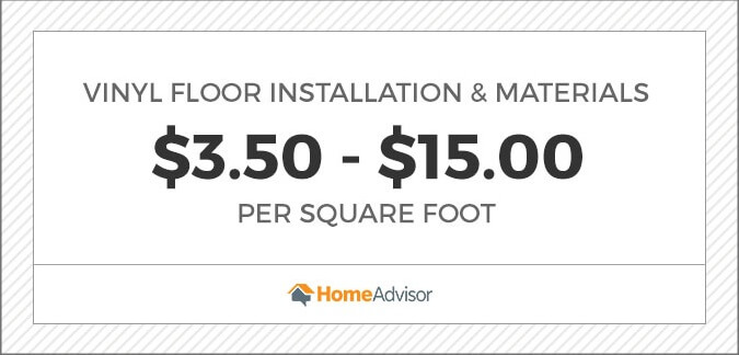 2020 Costs To Install Vinyl Linoleum Flooring Planks Tiles