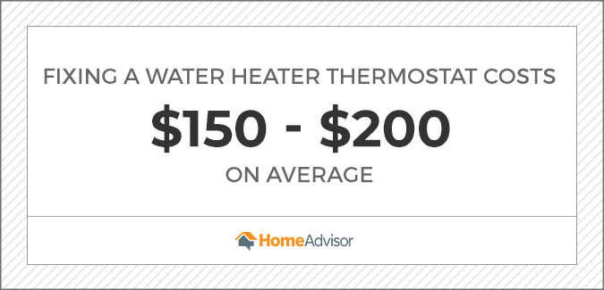 Repairing a water heater thermostat costs $150 to $200 on average