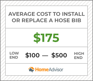 2020 Cost To Replace A Hose Bib Or Install An Outdoor Faucet