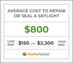 the average cost to repair or seal a skylight is $800, or $150 to $2,300.
