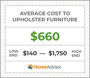 2020 Furniture Reupholstery Costs Price To Uphoster Ottoman