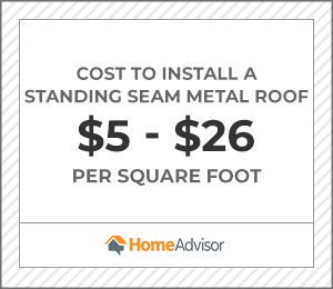 Metal Roofing Cost Vs Asphalt Shingles Metal Roof Prices 2019 Standing Seam Metal Roof Metal Roof Installation Metal Roofing Prices