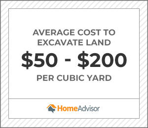 the average cost to excavate land is $50 to $200 per cubic yard.