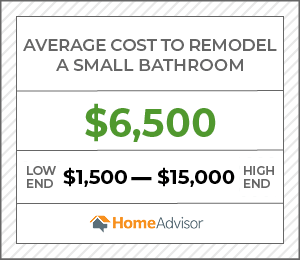 Half Baths Utility Bathrooms Dimensions Drawings Dimensions Com
