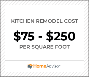 a kitchen remodel costs $75 to $350 per square foot.