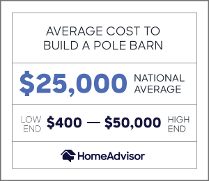 2021 Cost To Build A Pole Barn, How Much To Build A Pole Garage