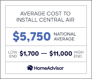 average cost to install heating and air conditioning