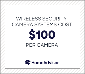 average cost for security camera installation