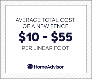 2020 Costs Of Fence Installation Privacy Fence Costs Homeadvisor