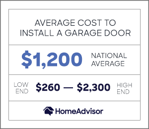 2020 Garage Door Installation Replacement Costs Homeadvisor