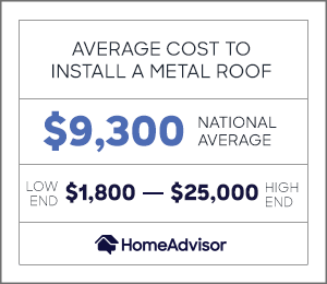 2020 Metal Roof Cost Roofing Price Calculator Per Square Sheet Homeadvisor