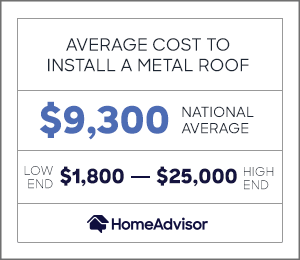 2020 Roof Coating Sealing Costs Price Per Square Foot Waterproofing Homeadvisor