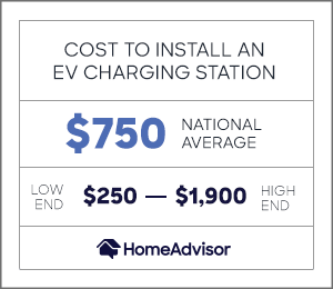 Charging Cars On The Fly Electric Car Charging Car Charging Stations Electric Vehicle Charging