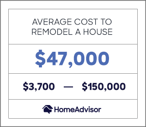 Featured image of post Cost Of House Renovation : Ready to add space or value to your home?