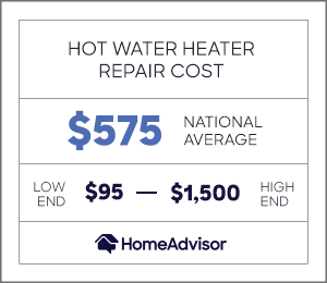 2020 Hot Water Heater Repair Costs Price To Fix Leaking Tank Homeadvisor