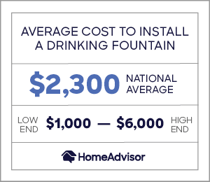 Wheelchair Accessible Wall Mount Drinking Fountains