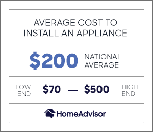 2021 Appliance Installation Costs Kitchen Laundry Homeadvisor