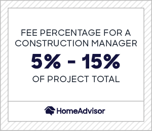 fee percentage for a construction manager is 5% to 15% of project total