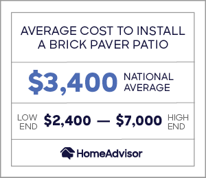2022 Pavers And Patio Installation Costs Homeadvisor