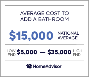 average cost to add a bathroom