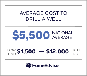 average cost to drill a well