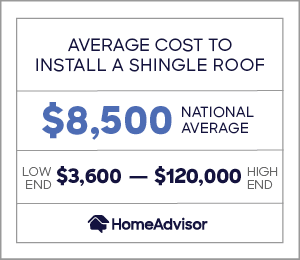 2020 Roof Shingles Price Calculator Cost Per Square Bundle Homeadvisor
