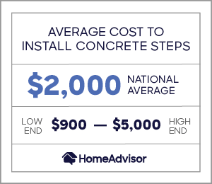 2020 Precast Concrete Steps Cost Price To Replace Cement Stairs Homeadvisor
