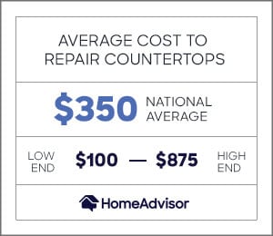the average cost to repair countertops is $350, or $100 to $875.