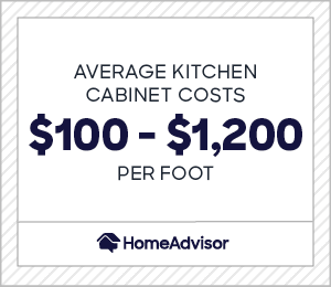 New Kitchen Cabinet S, Custom Cabinet Cost Per Foot