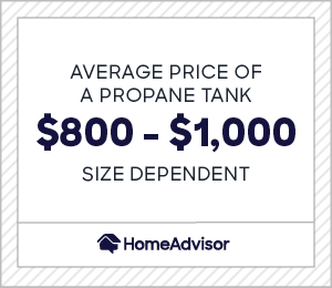 what's the price of propane
