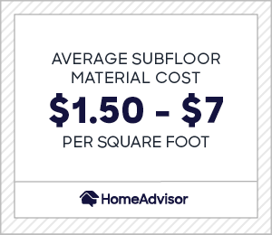 2020 Costs To Replace Repair Or Install A Subfloor Homeadvisor
