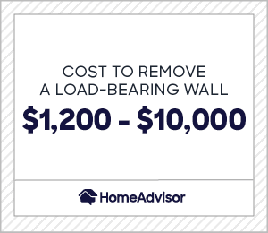 Calculator Cost To Install Seam Metal Roof Paver Patio Cost Brick Pavers Brick Paver Patio
